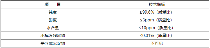 氣體滅火系統(tǒng)設(shè)計規(guī)范