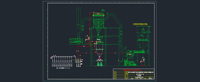 煤粉倉(cāng)氣體滅火系統(tǒng)