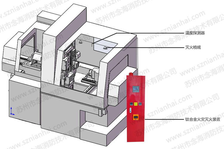 鈦合金火災(zāi)自動滅火裝置