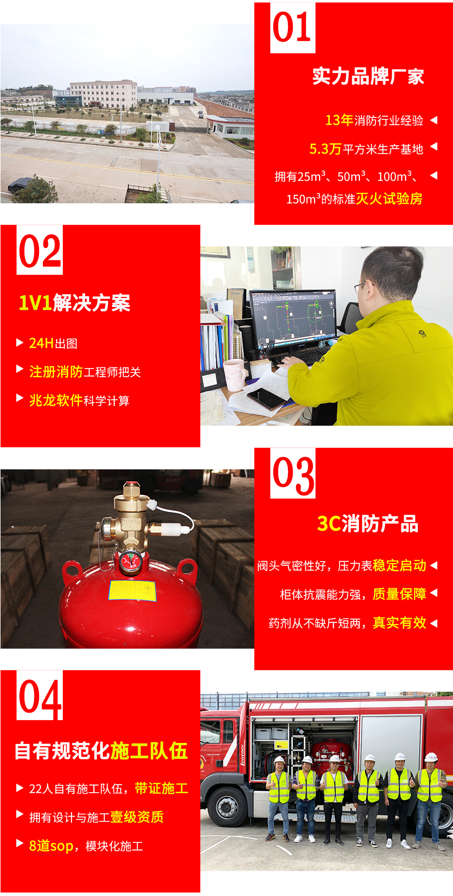 柜式七氟丙烷應(yīng)用場景