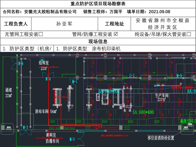 現(xiàn)場勘察表、設(shè)計滅火方案